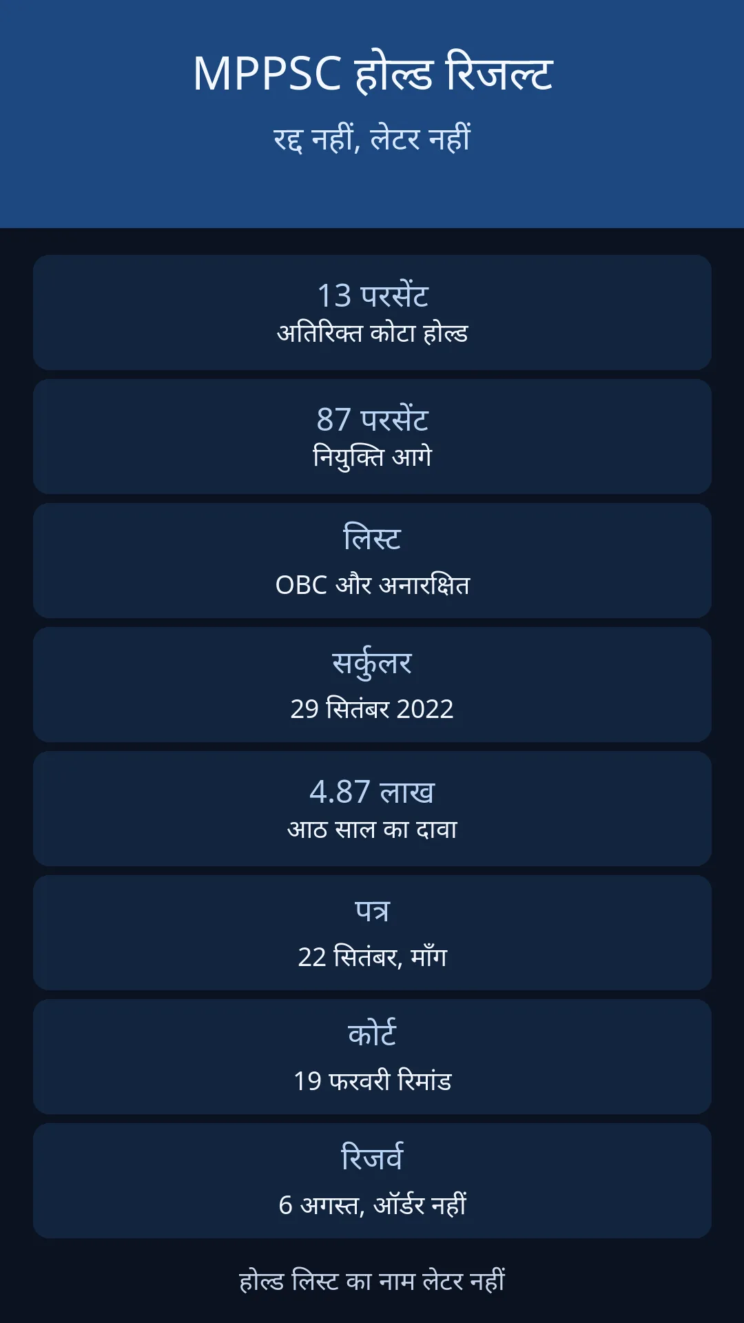 सर्कुलर 29 सितंबर 2022। 4.87 लाख आठ साल का दावा है।