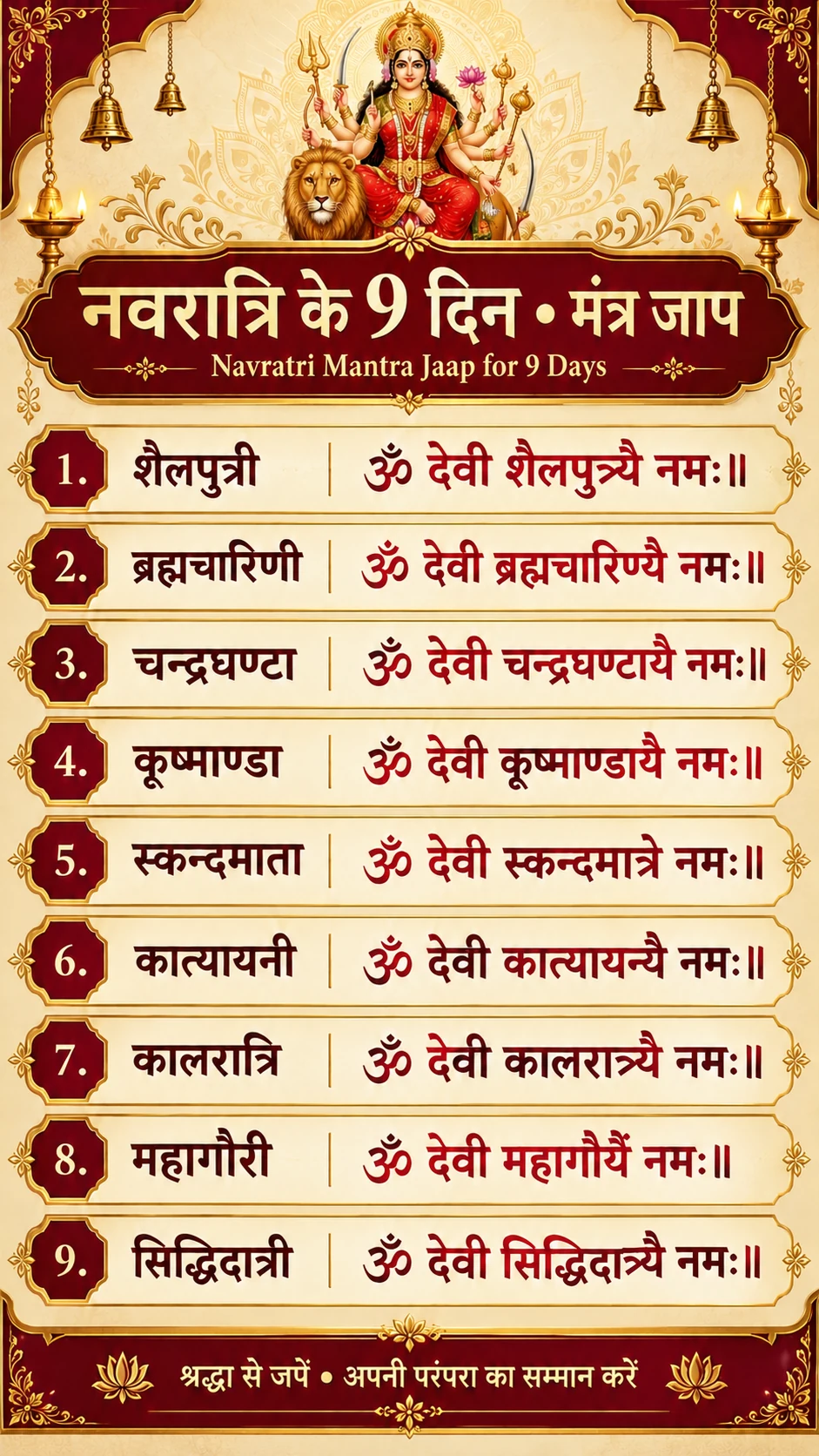 Navratri mantra jaap for 9 days — नौ देवी के दिनवार नाम मंत्र का हिंदी चार्ट