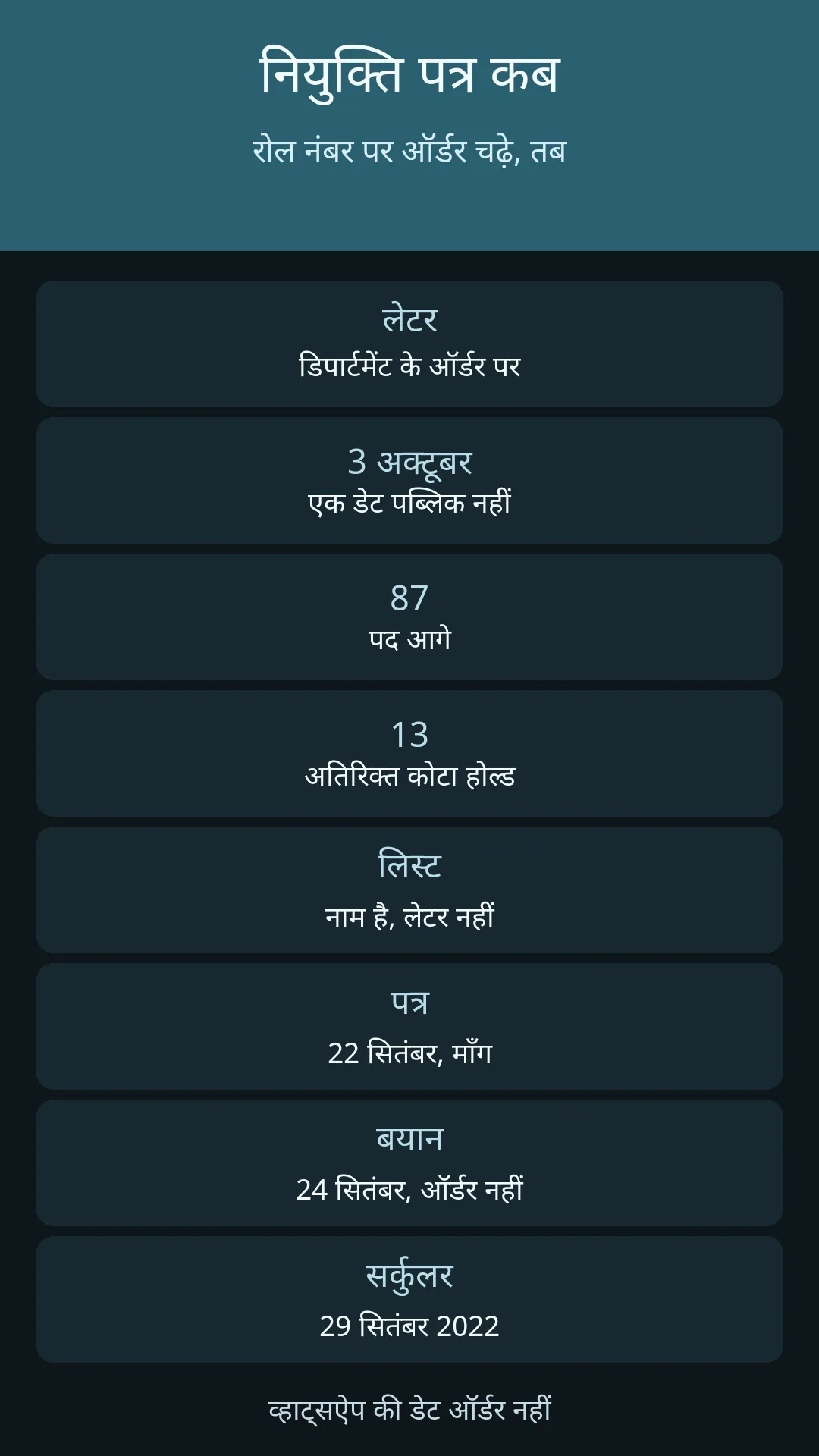 3 अक्टूबर तक हर होल्ड अभ्यर्थी की एक डेट नहीं मिली।