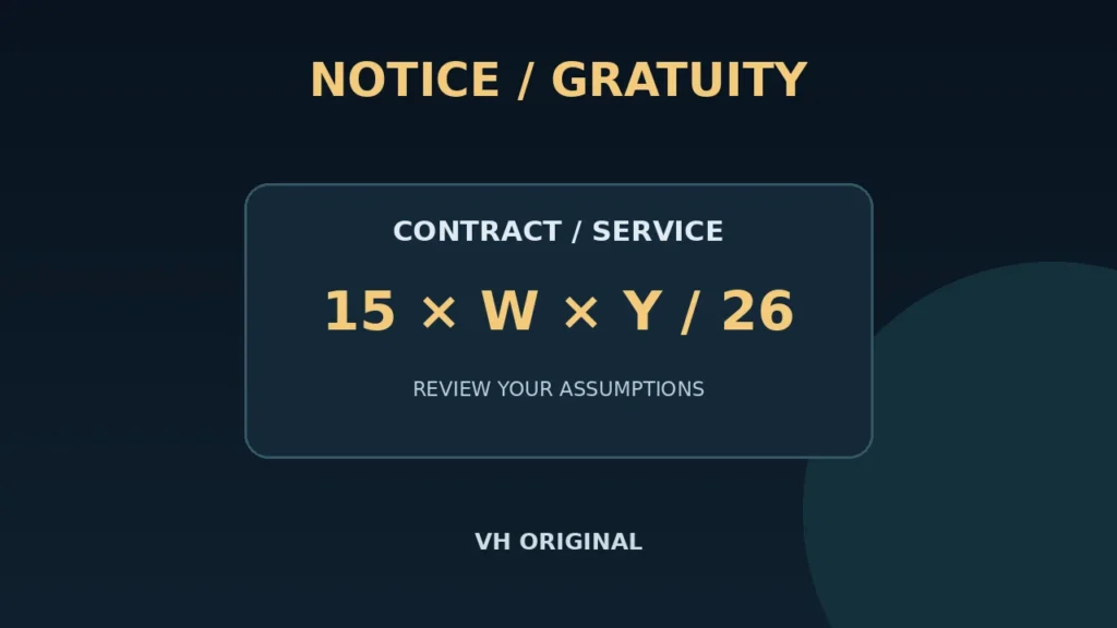Notice period and gratuity planner — VH Original
