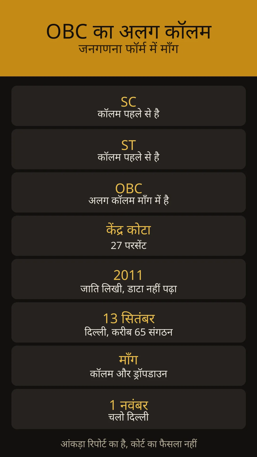 SC and ST have a column. A separate OBC column and a drop-down are still a demand.