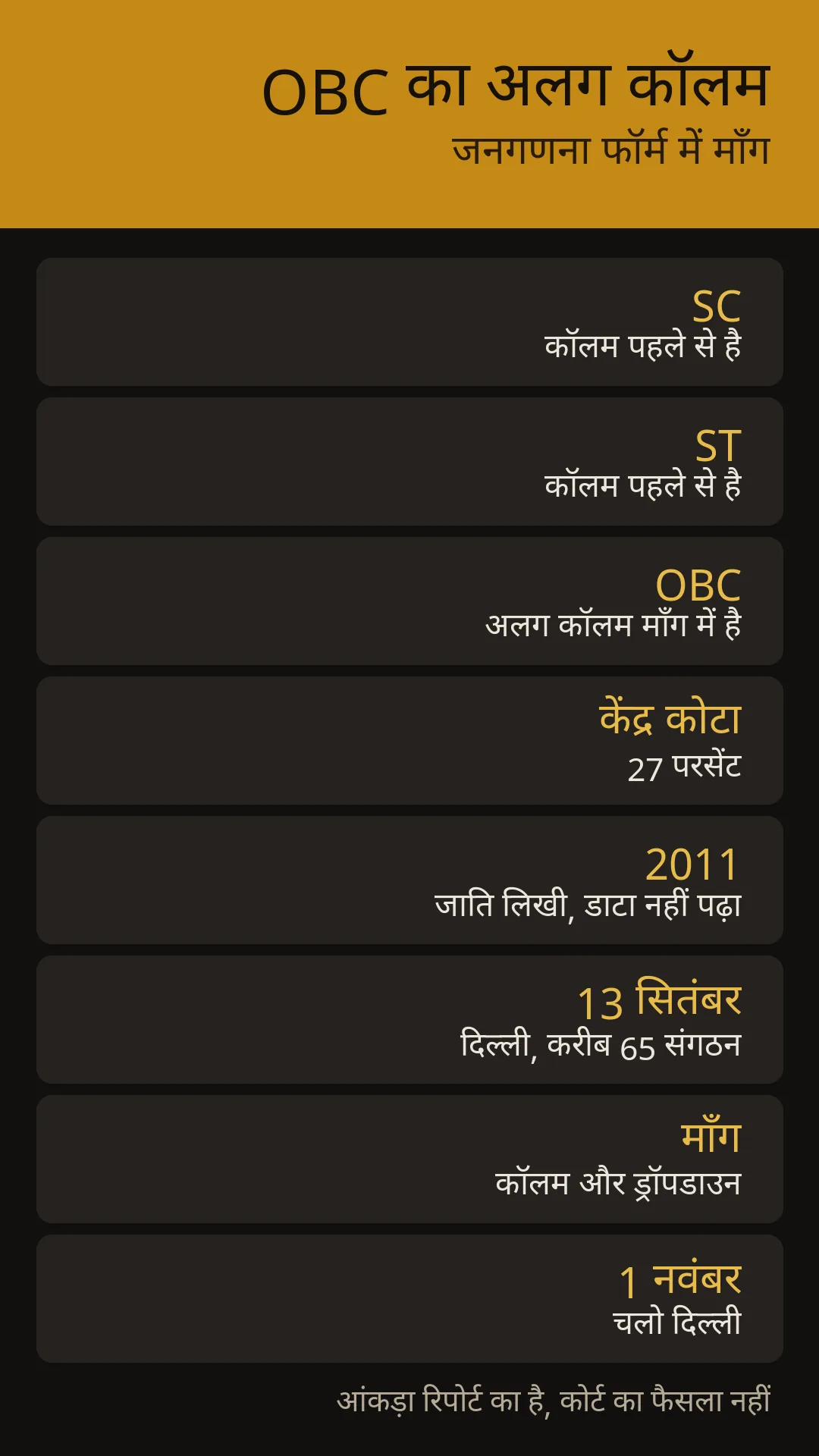 SC और ST का कॉलम है। OBC का अलग कॉलम और ड्रॉपडाउन माँग में है।