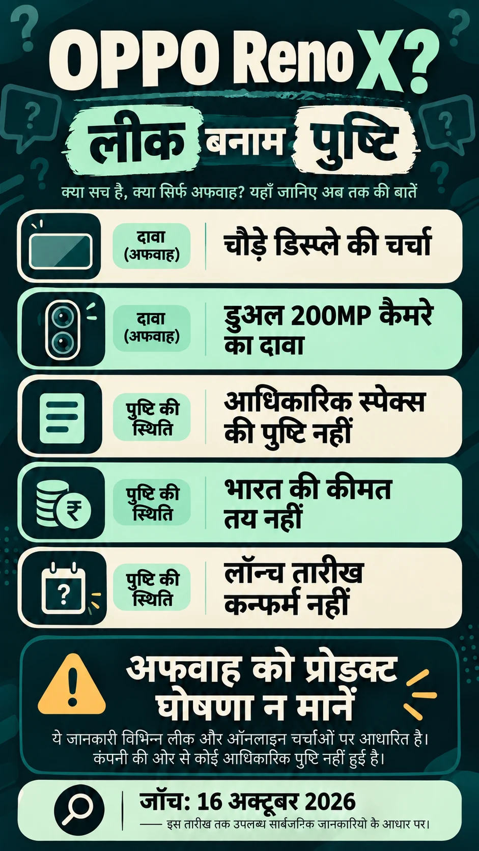 OPPO Reno X लीक बनाम पुष्टि: डिस्प्ले और कैमरे के दावे अपुष्ट, भारत की कीमत और लॉन्च तय नहीं