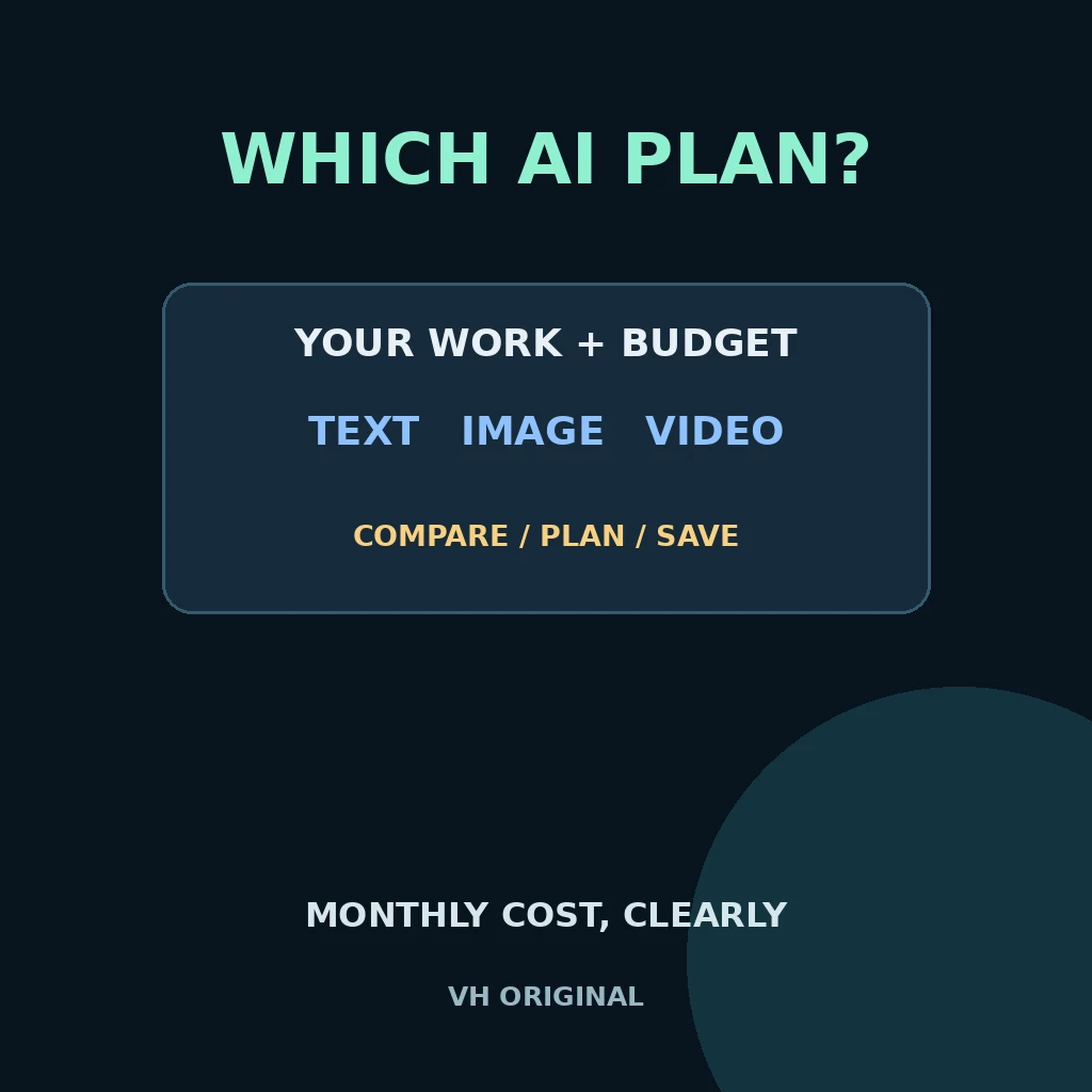 AI work and budget planner for text, images and video — VH Original