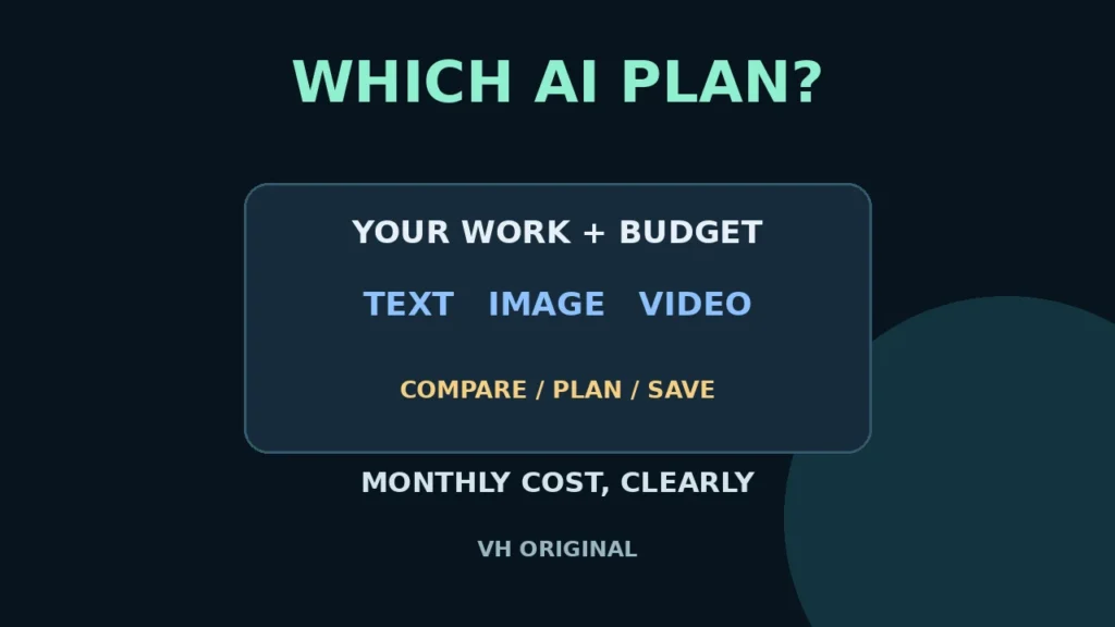 AI work and budget planner for text, images and video — VH Original