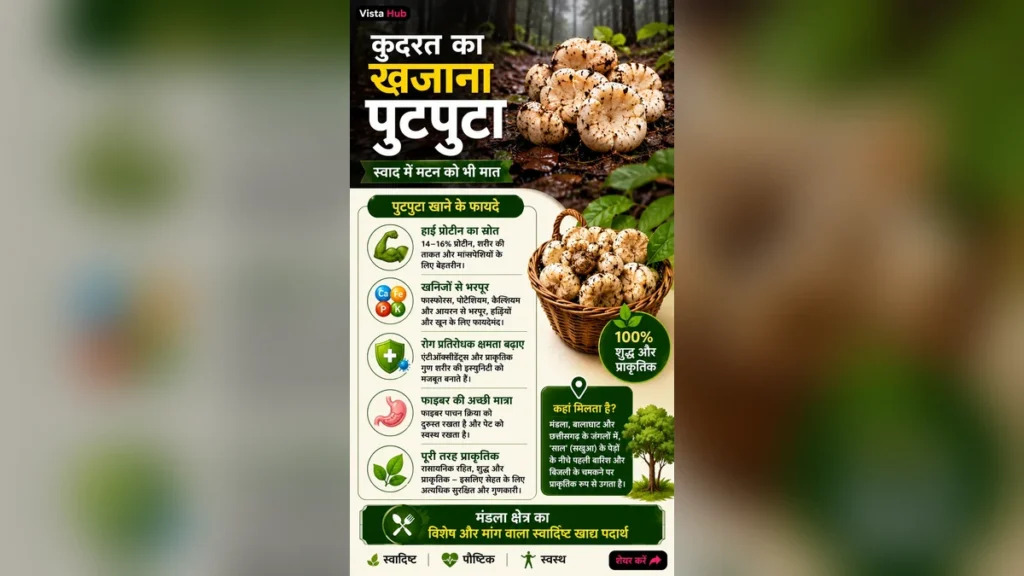 पुटपुटा खाने के फायदे: स्वाद में मटन से भी बेहतर, जानें क्यों है खास