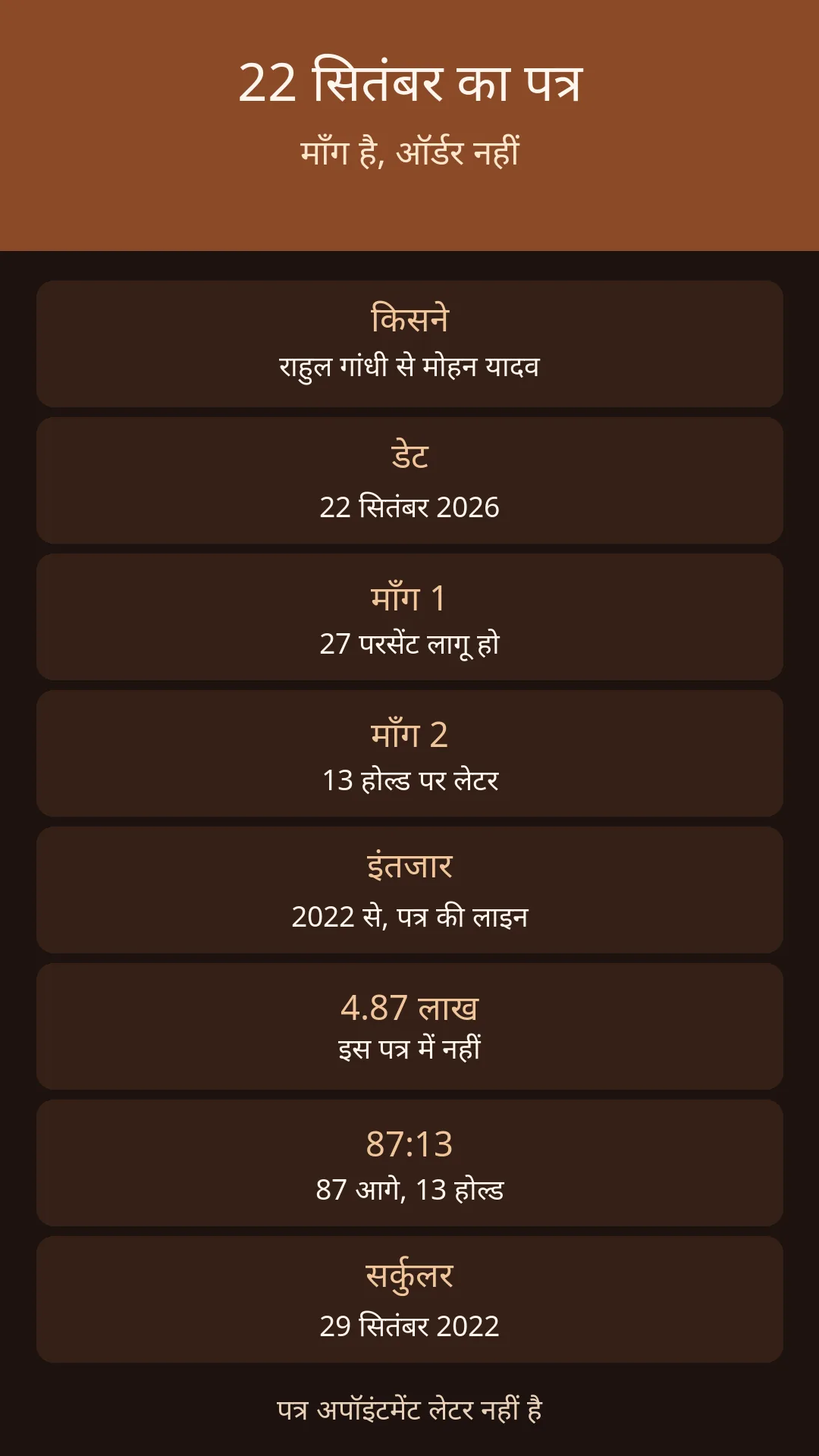 4.87 लाख इस पत्र की रिपोर्टों में नहीं था।