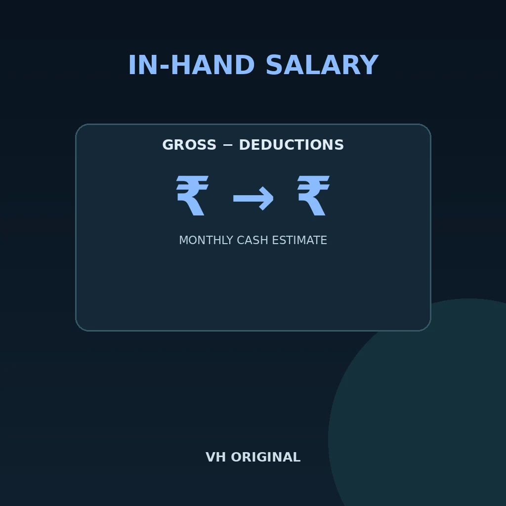 In-hand salary calculator — VH Original