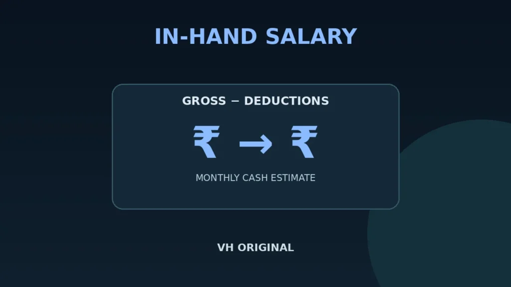 In-hand salary calculator — VH Original
