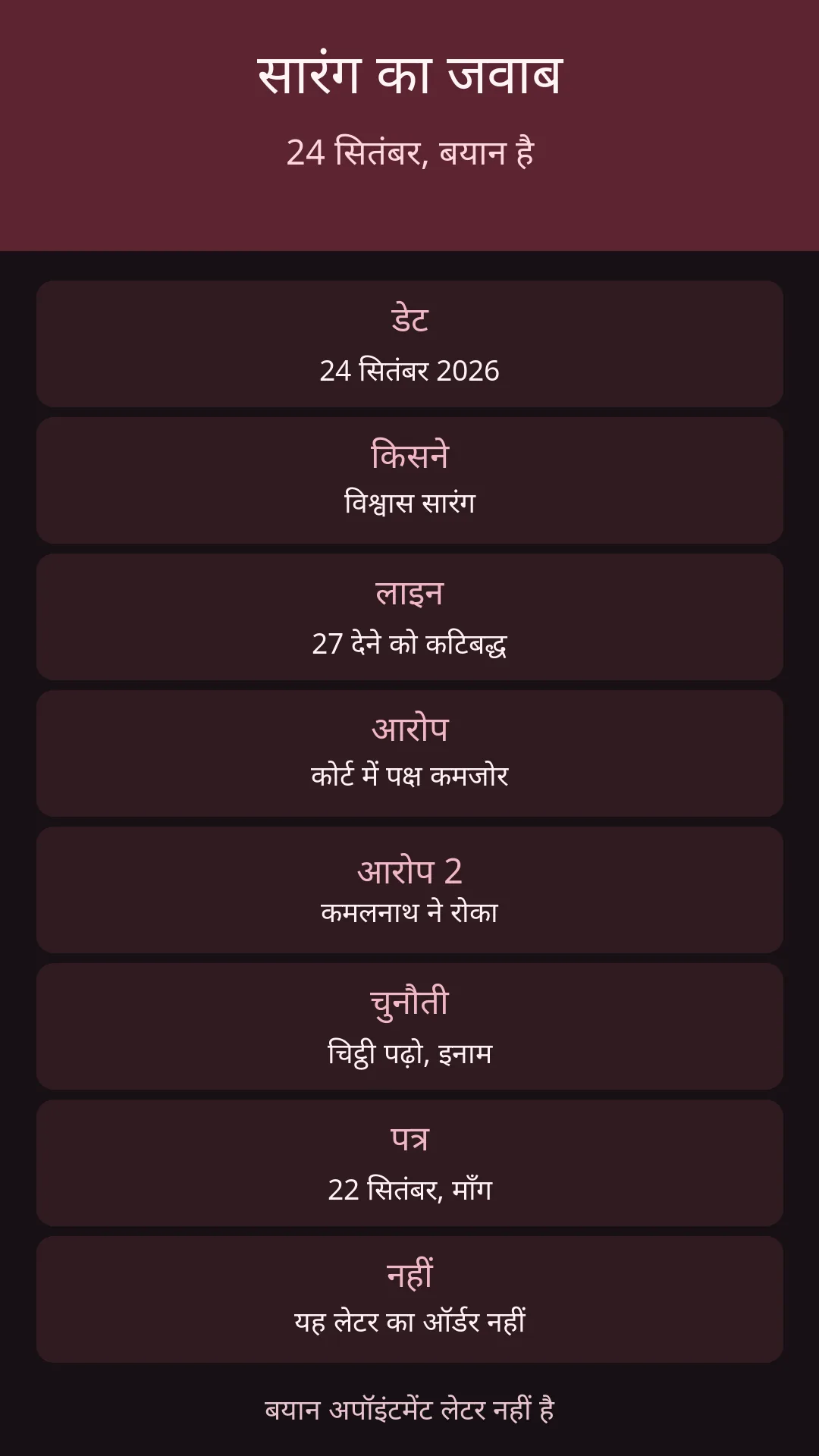 इनाम वाली लाइन बयान है। लेटर नहीं खुलता।