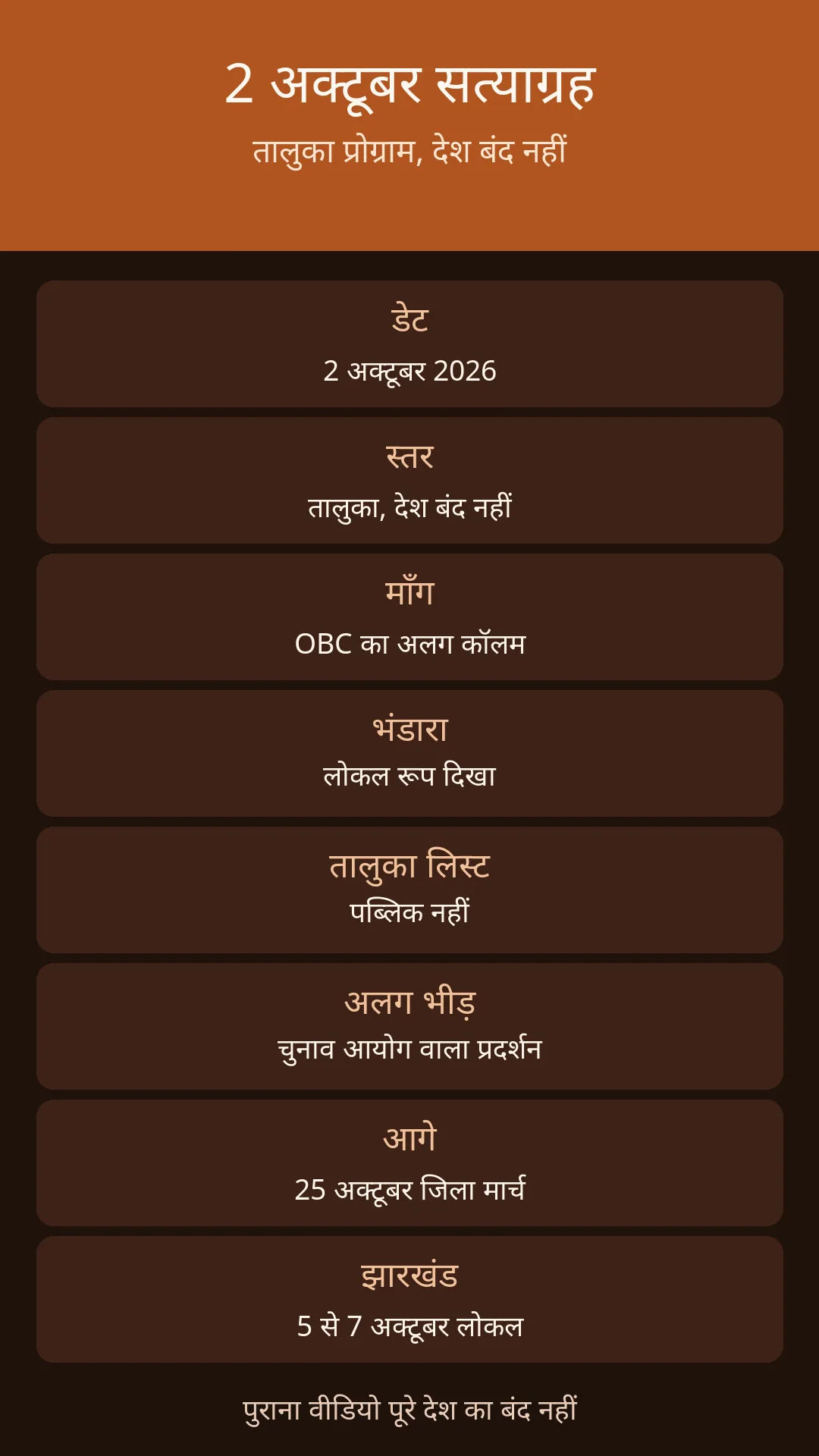 तालुका प्रोग्राम था। तालुका की पूरी लिस्ट पब्लिक नहीं।
