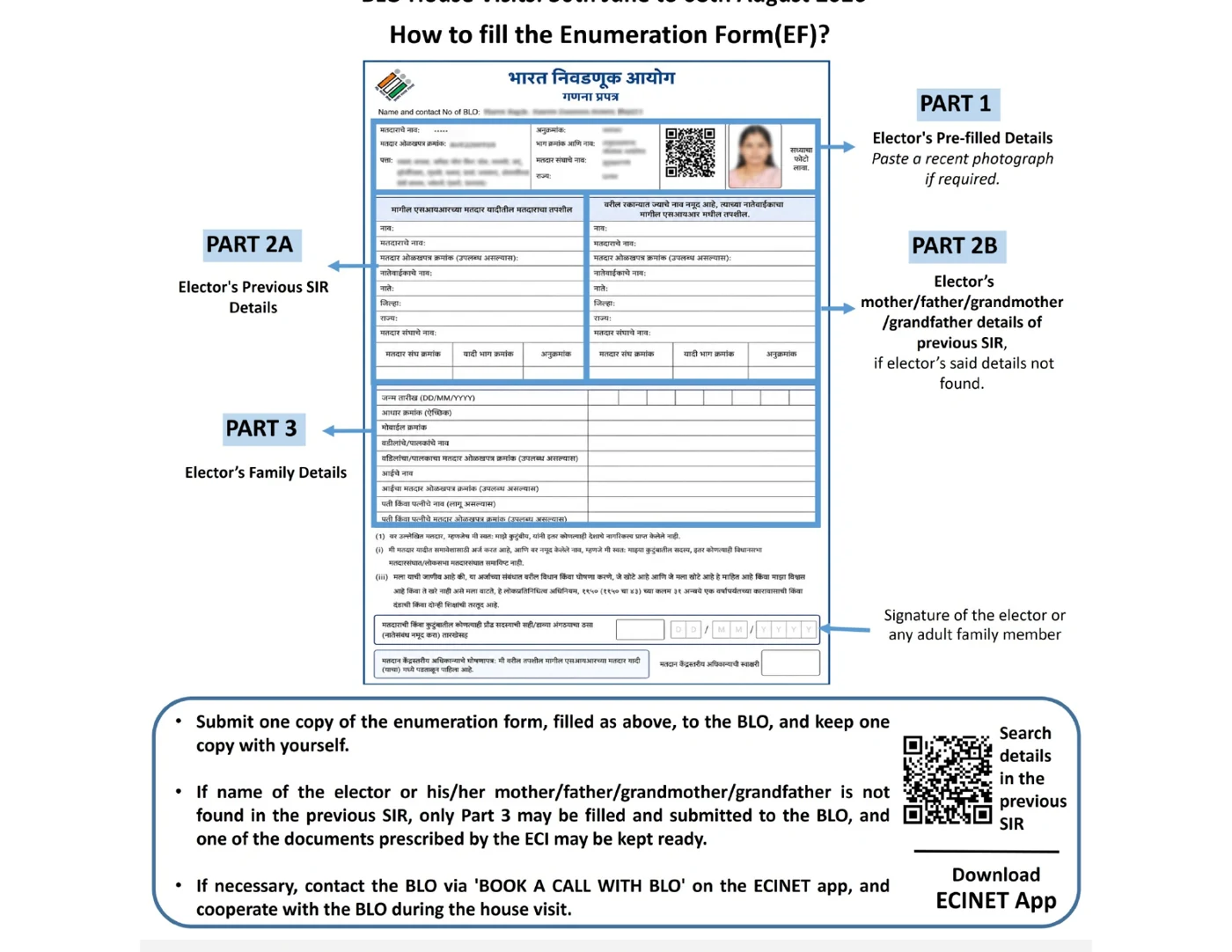 महाराष्ट्र का सरकारी SIR Enumeration Form भरने का निर्देशात्मक पोस्टर