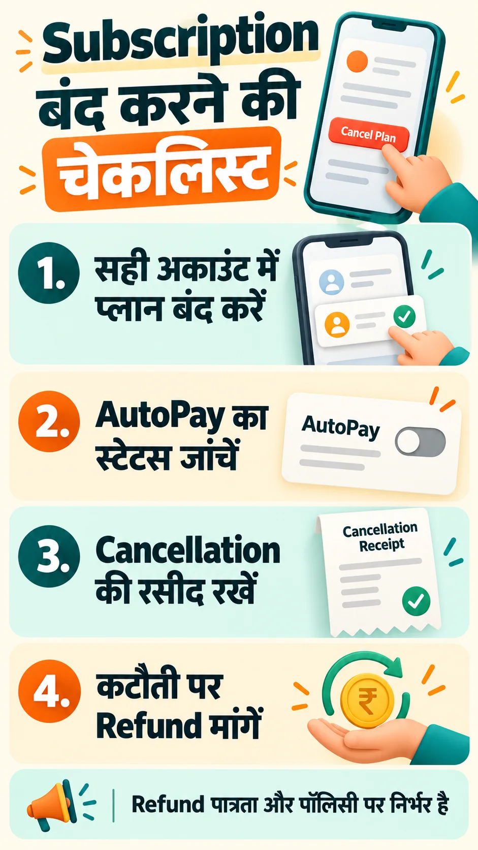 Subscription cancellation, AutoPay status और refund की चेकलिस्ट