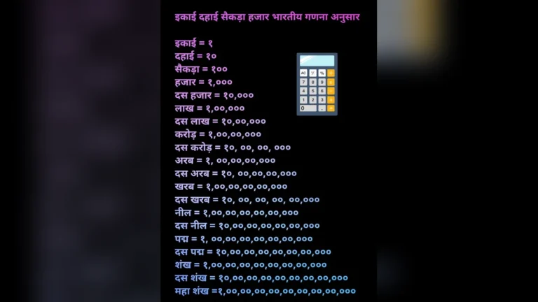 भारतीय गणना चार्ट — इकाई से महाशंख
