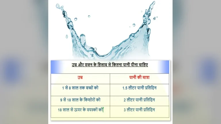 गर्मी में शरीर को हाइड्रेटेड रखने के लिए सही मात्रा में पानी पीना ज़रूरी है। पूरा चार्ट देखें।